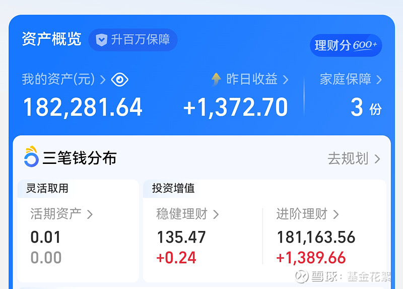 银行股还在涨，但今日领涨基金已切换到机器人主题