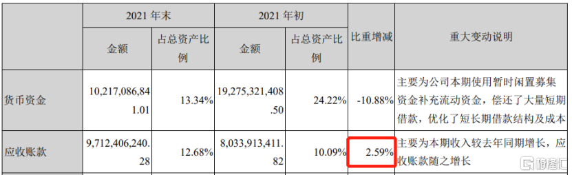 蓝思科技上半年营收净利润双增 汽车业务拖累毛利率持续下滑