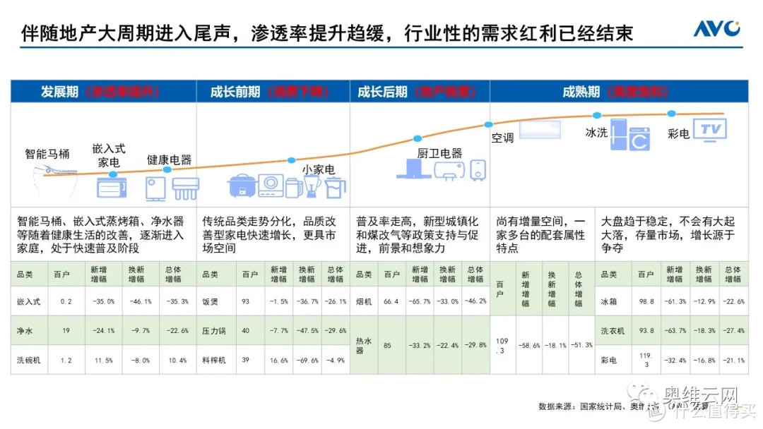 瞄准“不想生、不敢生”痛点 “主诊医生制”能否逆风破局？