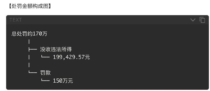 涉嫌内幕交易 莫高股份董事长被处罚