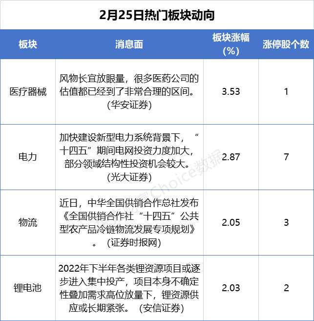 天津市出台25条措施支持生物医药产业发展