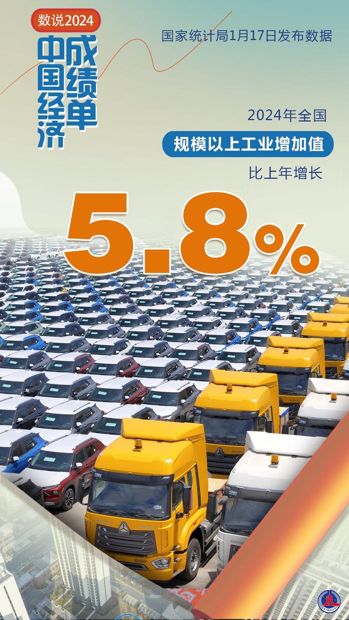 2024年全国社会物流总额超360万亿元，增长5.8%——物流运行呈现积极变化
