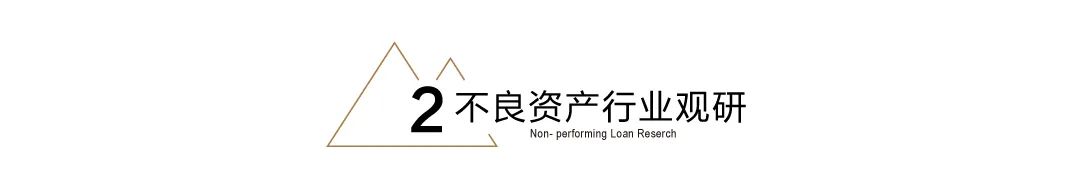 压降不良资产改善盈利——金融机构提升风险防控能力