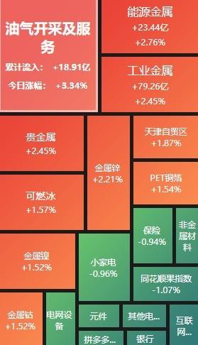 金鑫矿业开采进展如何？涉安全事故子公司何时复产？与电企洽谈锂矿合作？国城矿业回应投资者关注