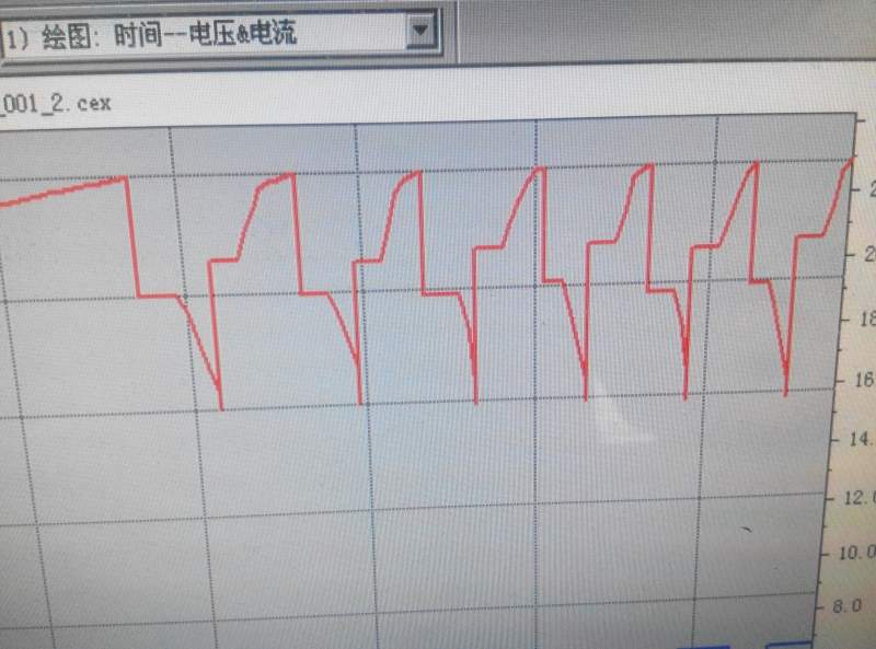 纳米尺上“搭积木”：中国科学家发现常压下镍氧化物具高温超导电性