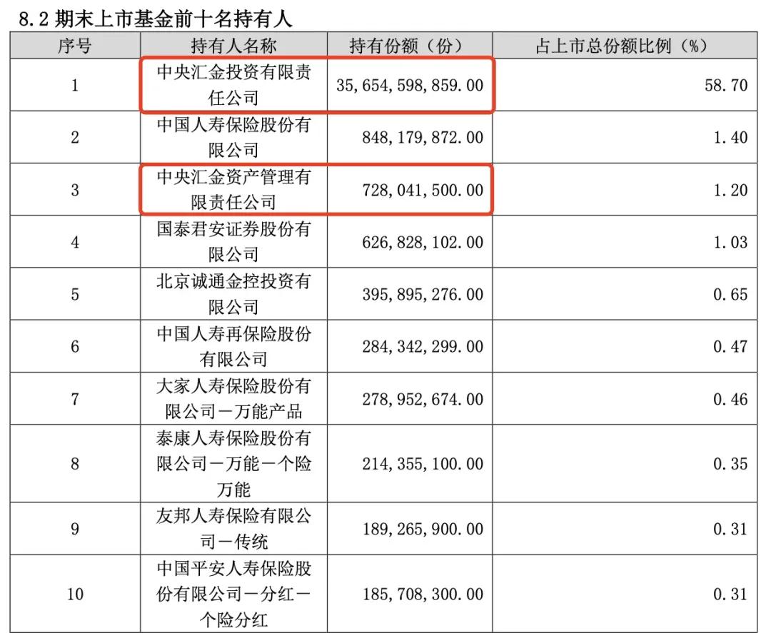 济南市2024年金融业增加值增长9.2% 发展稳中有进