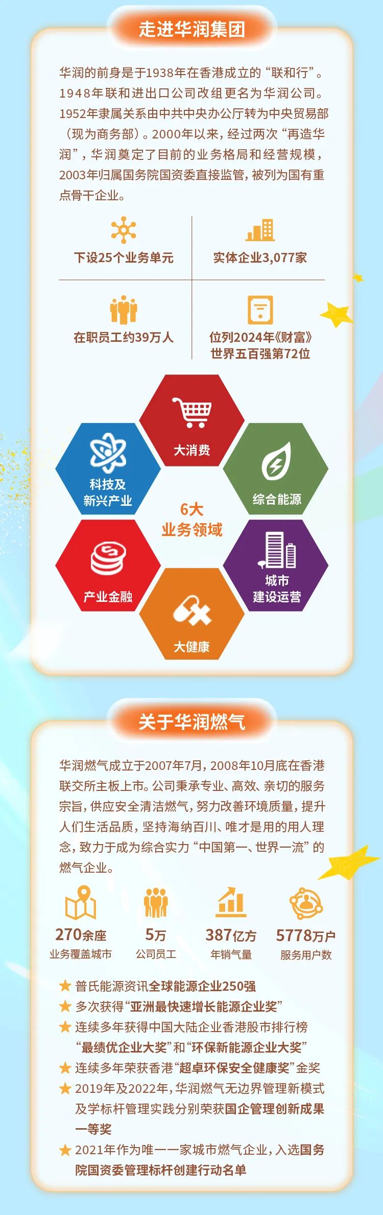 五部门出台优化消费环境三年行动方案