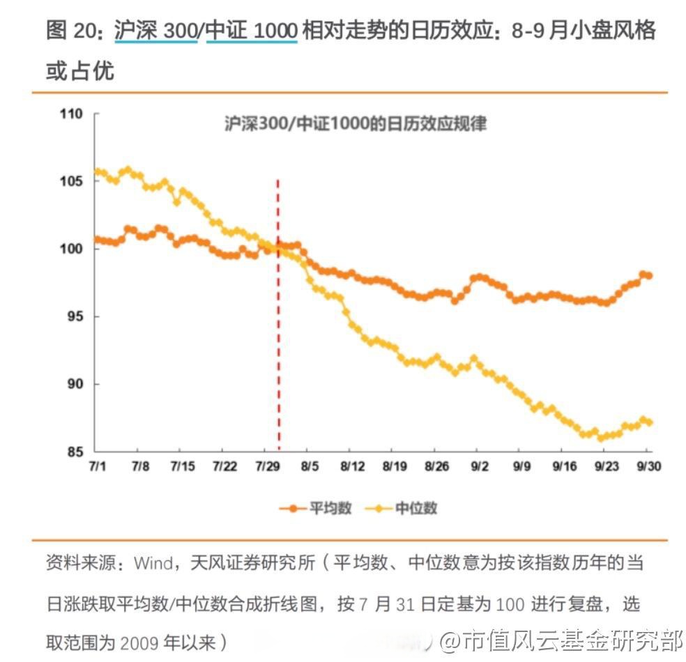 开年权益类基金频现大比例分红 分红金额近百亿元