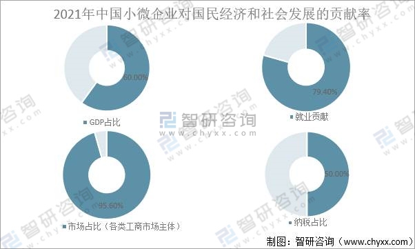 中国银行民营企业贷款余额达4.48万亿元