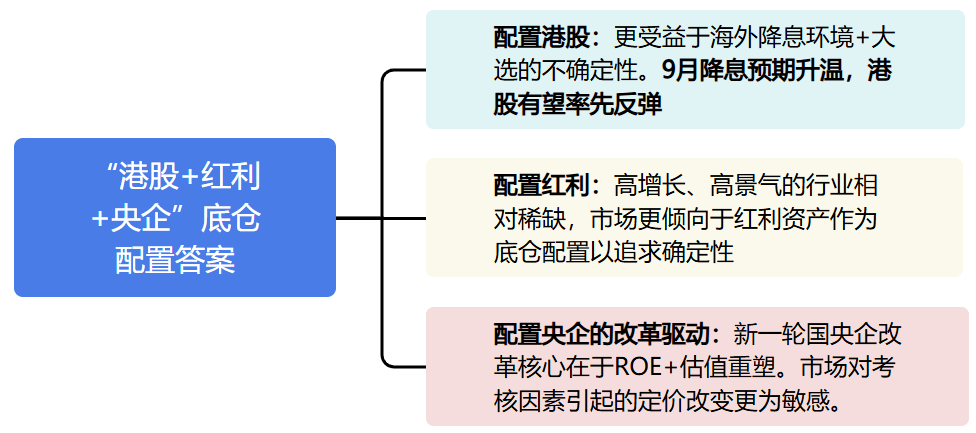 行业ETF风向标丨产业链协同发展，三只汽车零部件ETF半日涨幅超1.5%