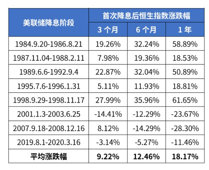 港股高开 跨境ETF继续受热炒