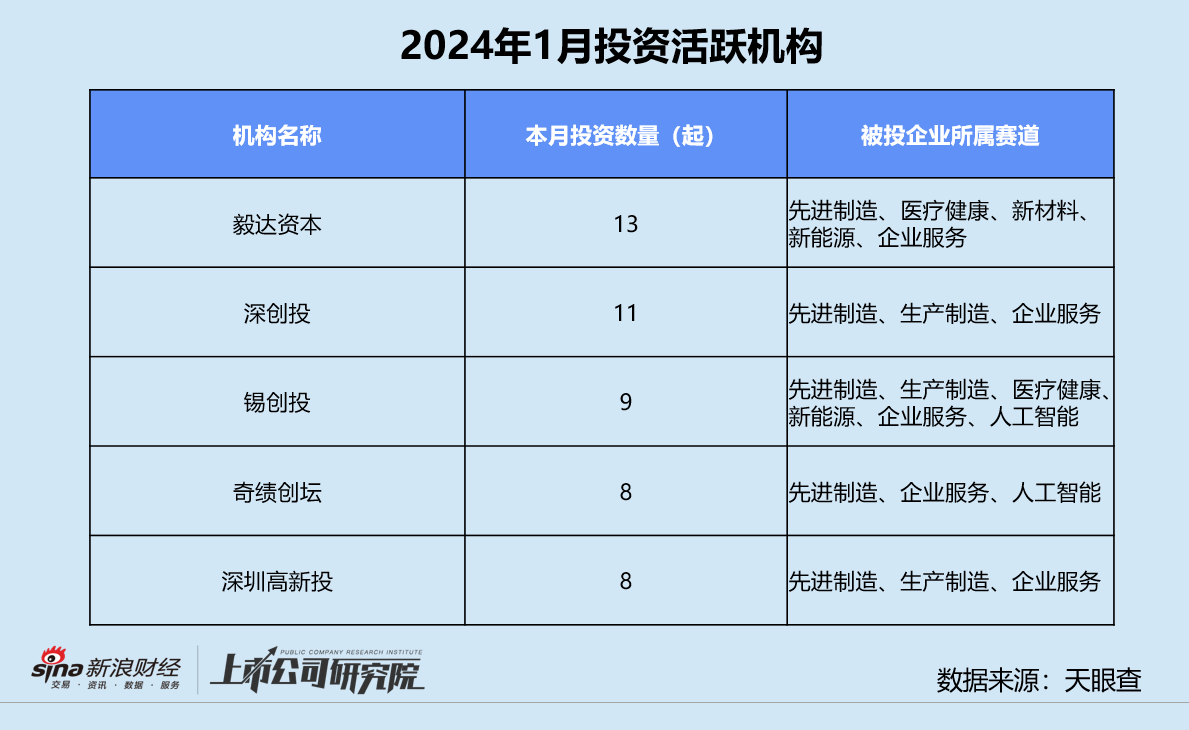 瞄准核电等重大项目　能源领域加力引入民资