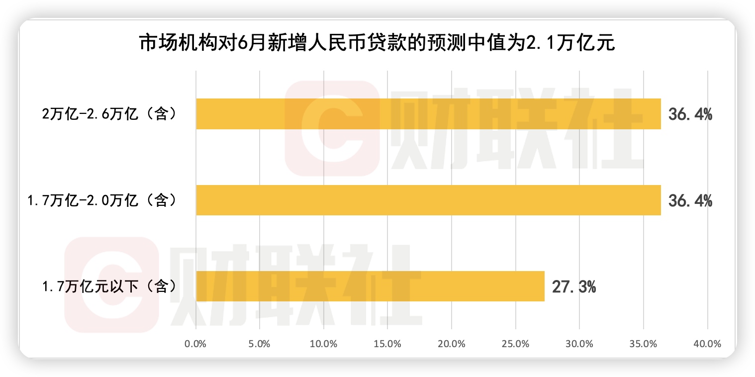 2月份我国PPI降幅略有收窄