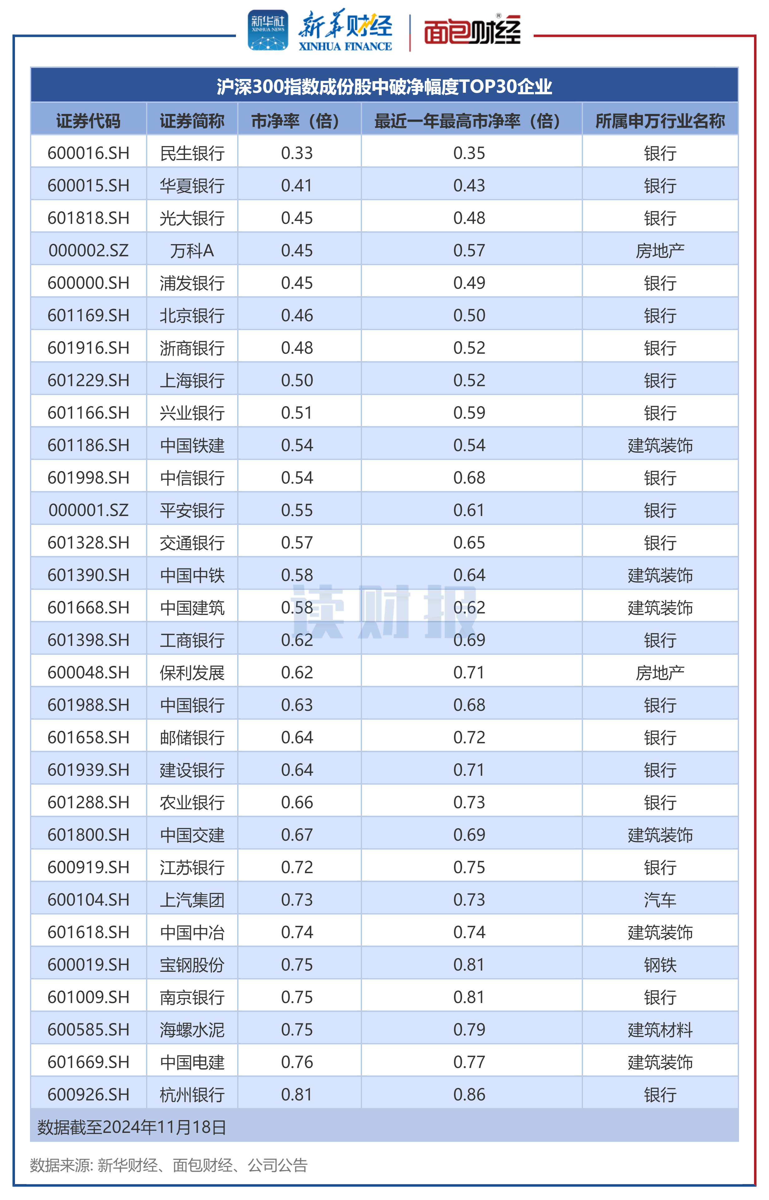 ETF规模速报 | 沪深300ETF净流出近27亿元；科创50ETF净流入12.55亿元
