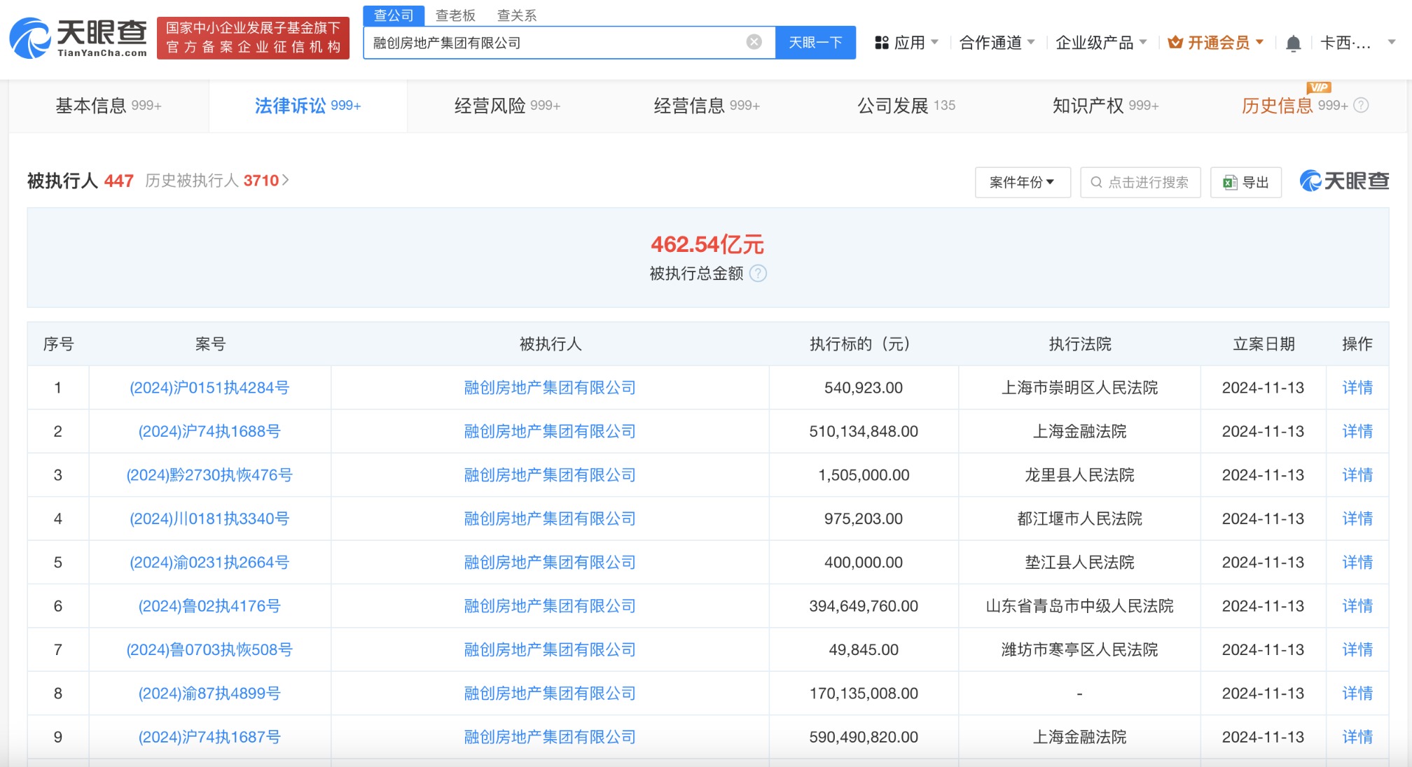 晨鸣纸业新增多条股权冻结信息 数额合计65亿余元