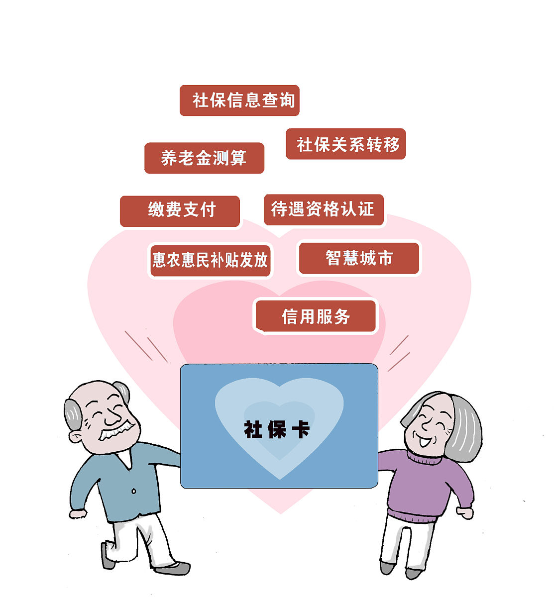 深化养老服务改革：分类管理促精准供给 三类机构满足不同需求