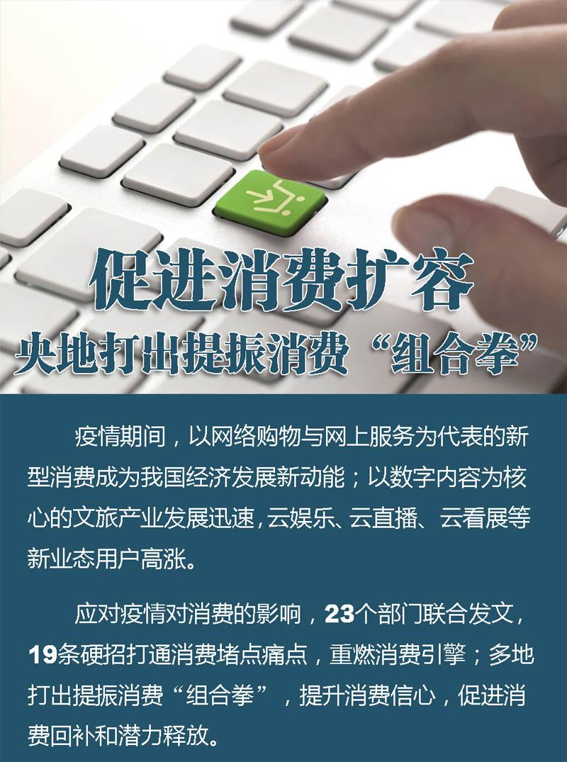 大力提振消费 多部门打出组合拳