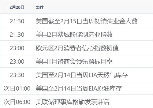 国家发展改革委：拟会同有关方面修订扩大《鼓励外商投资产业目录》