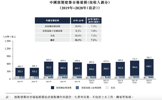 数码视讯实控人郑海涛拟减持1427万股股份 2024年前三季度营收净利双降