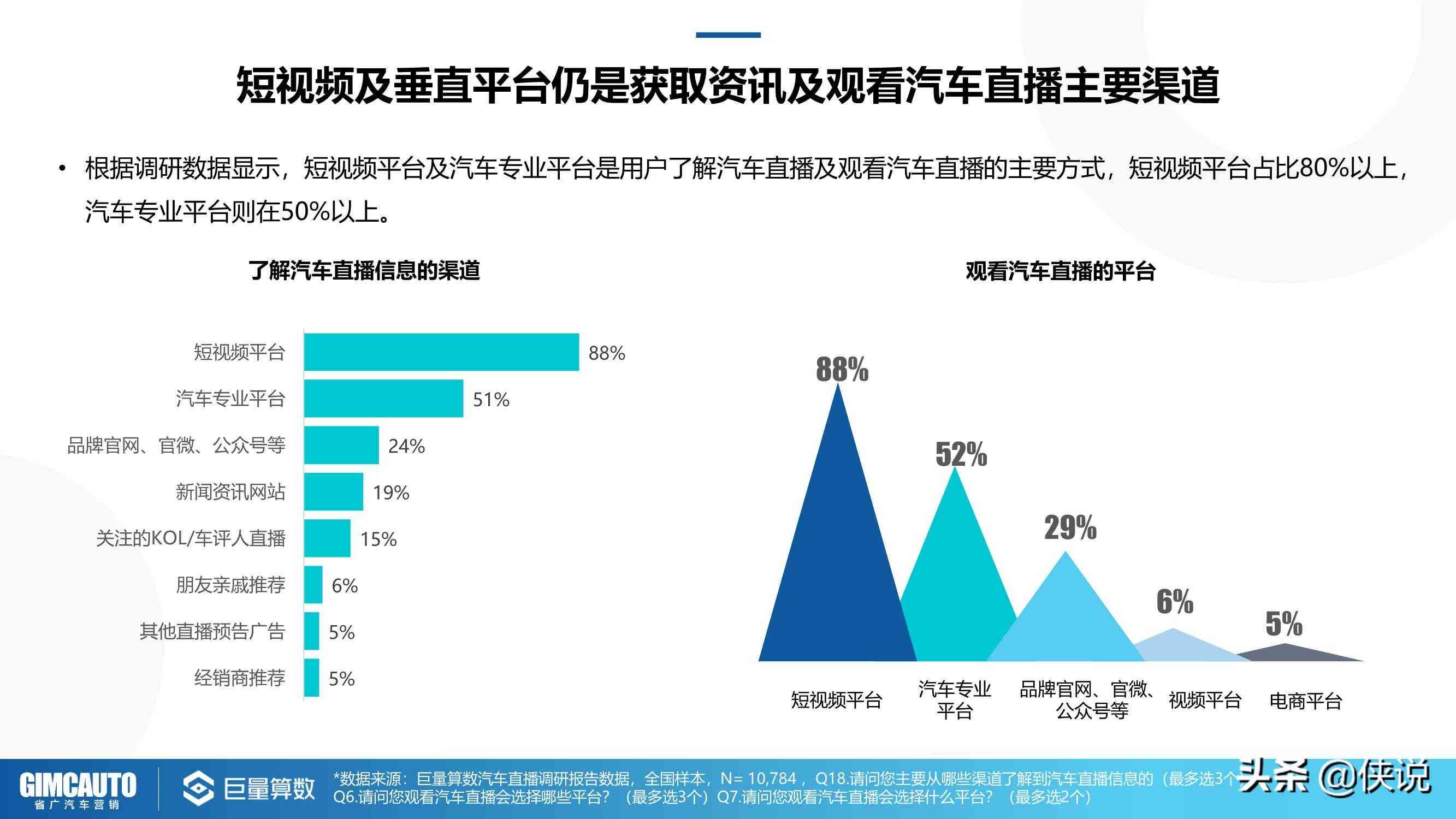 亚洲仍将充当世界经济主引擎
