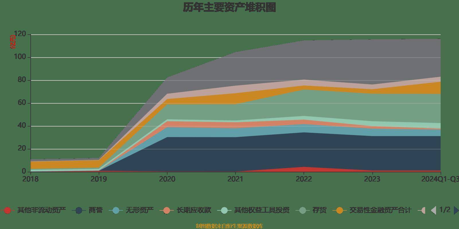 张家港行：2024年净利润18.79亿元 同比增长5.13%