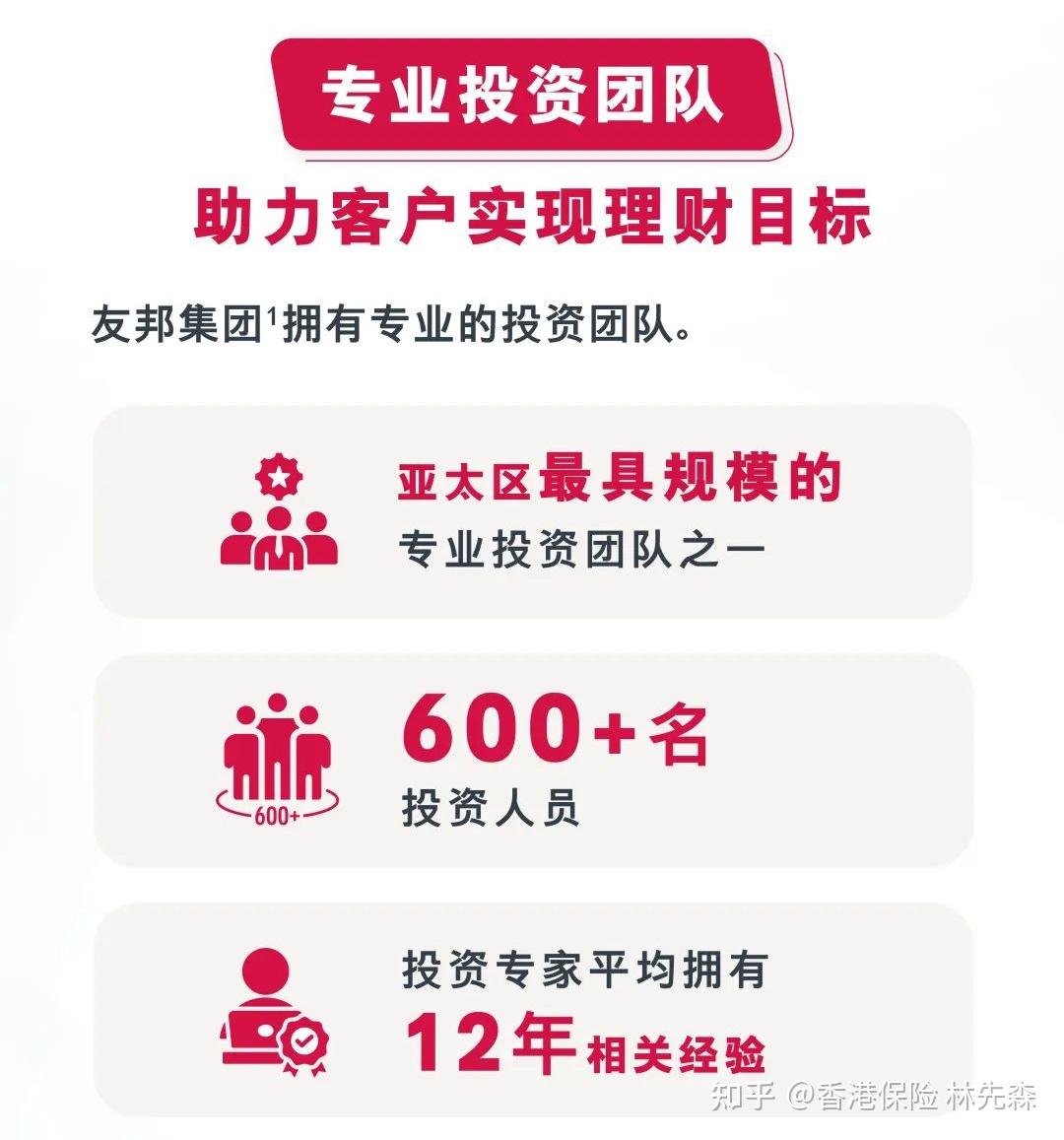 理财公司积极布局权益市场
