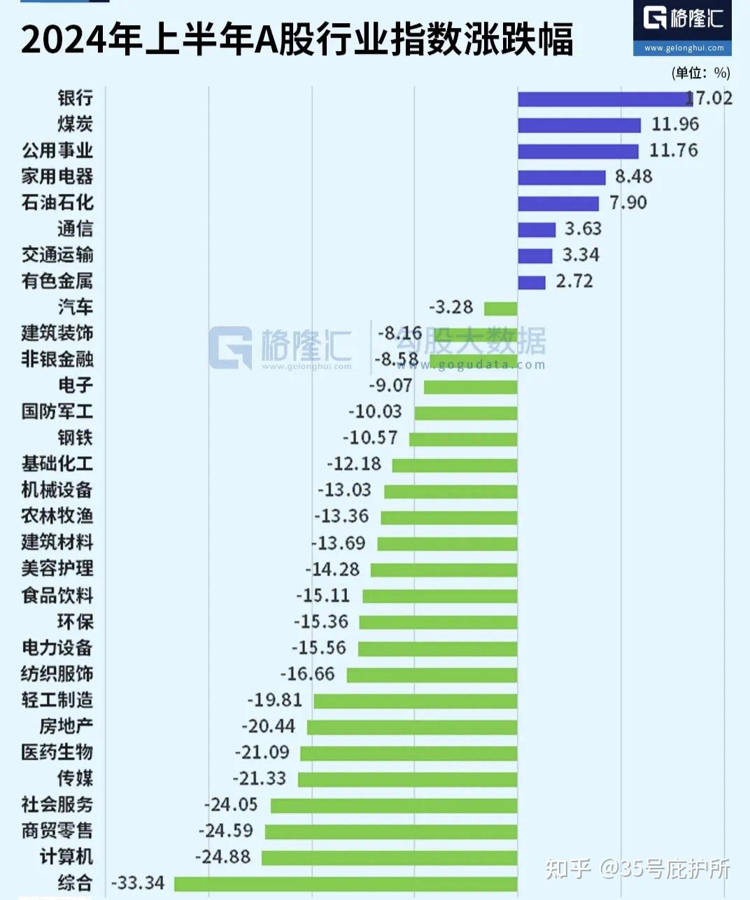 四家国有大行超5000亿元增资背后的主动作为