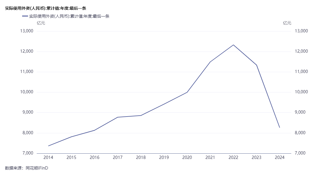 2024年新成立基金规模1.23万亿元 新成立债券基金规模占七成