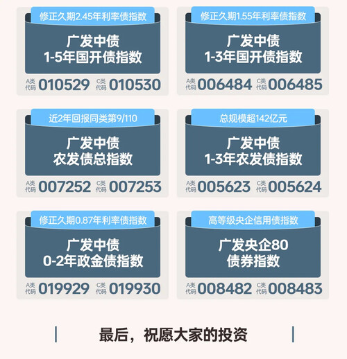 4月1日基金净值：恒生前海中债0-3年政策性金融债A最新净值1.018，跌0.01%
