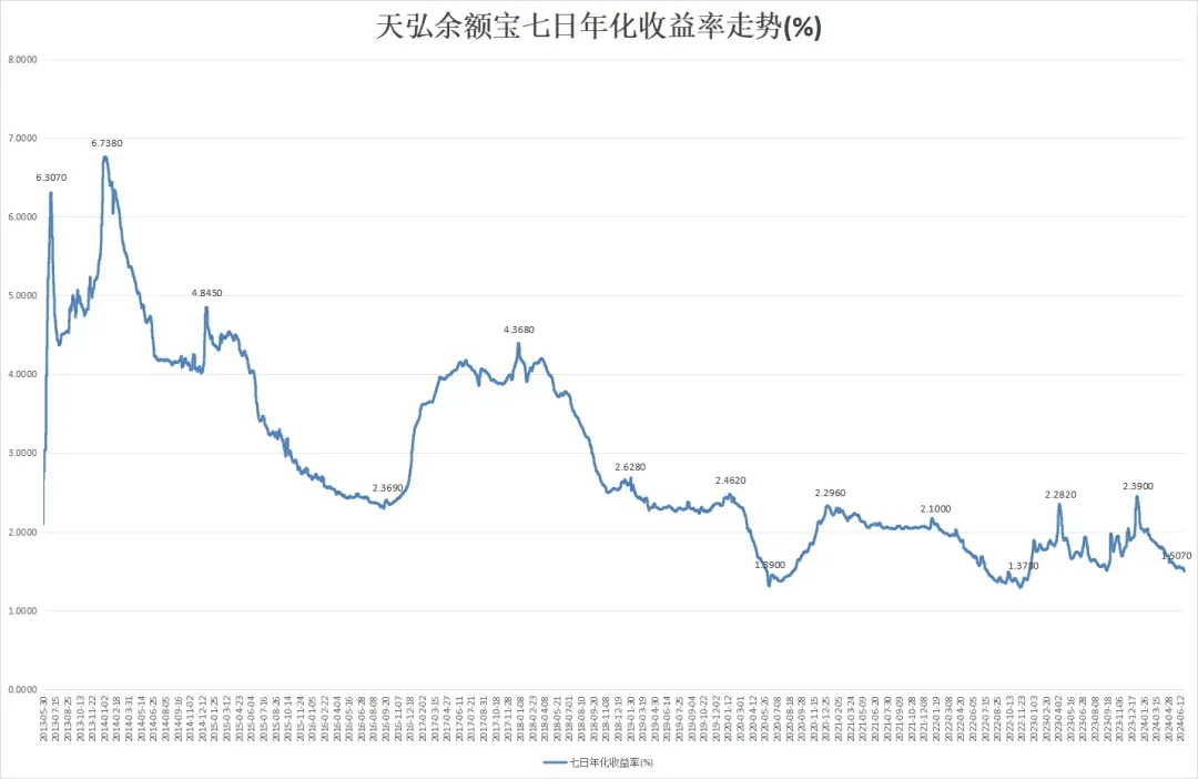 4月2日基金净值：中银中债1-5年国开债指数最新净值1.0833，涨0.12%