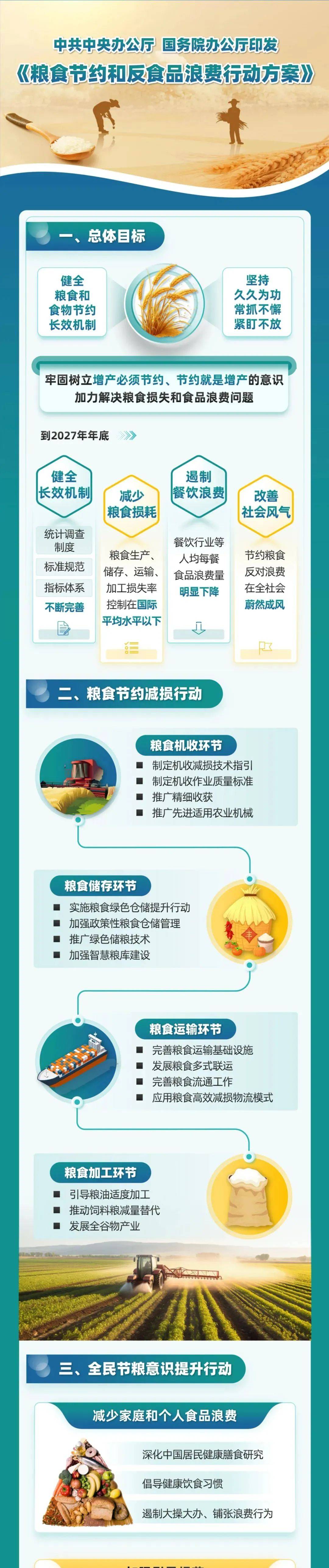 农业农村部部署开展2025年“绿剑护粮安”执法行动