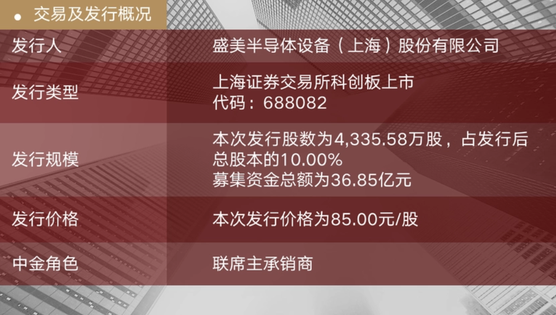 晶科能源拟发行GDR在法兰克福证券交易所上市，募资总额不超45亿元
