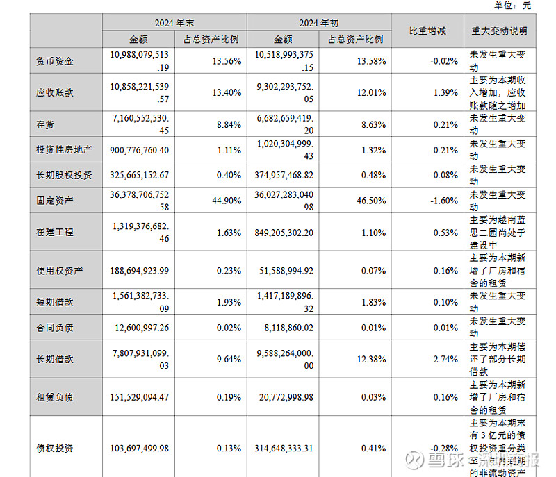 蓝思科技前三季度净利润同比增长44%，毛利率小幅下滑