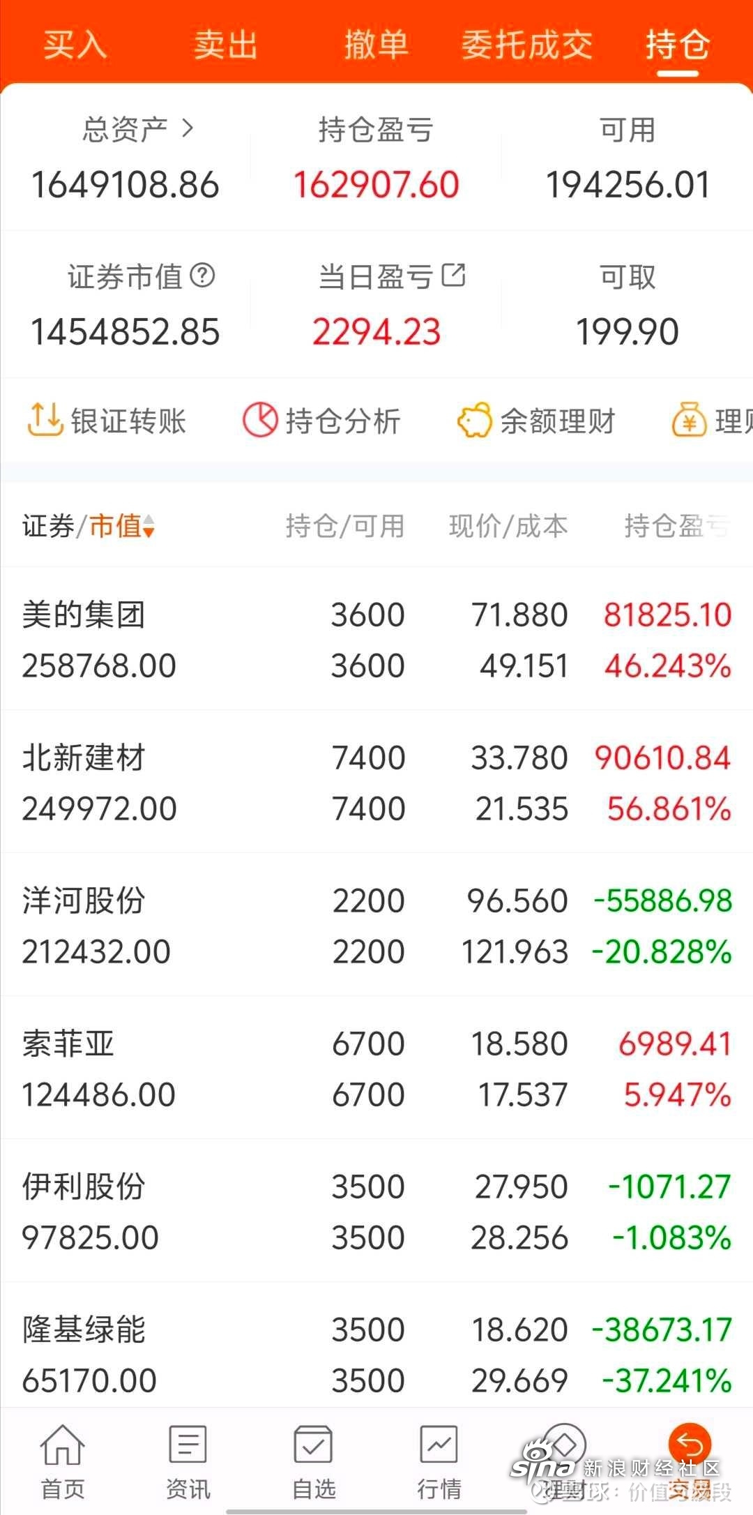 港股大涨 腾讯创新高