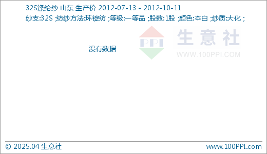 华升股份拟10派0.1元