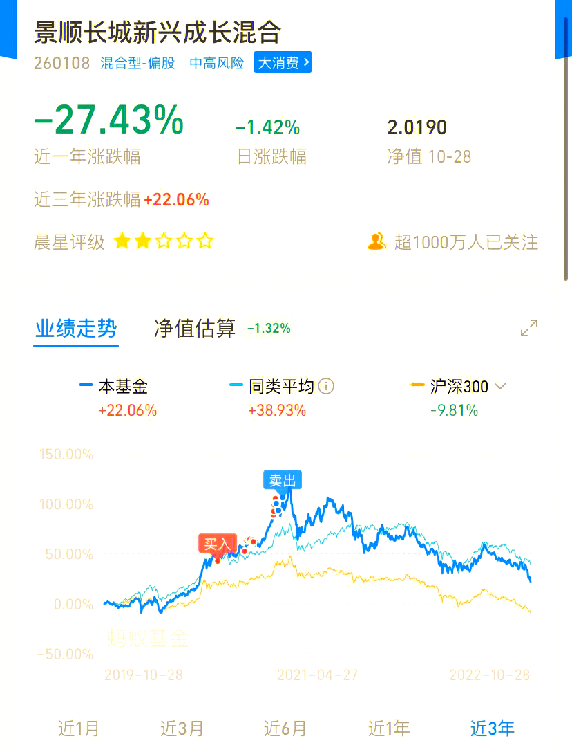 财通价值动量混合A,财通价值动量混合C: 财通价值动量混合型证券投资基金2024年年度报告