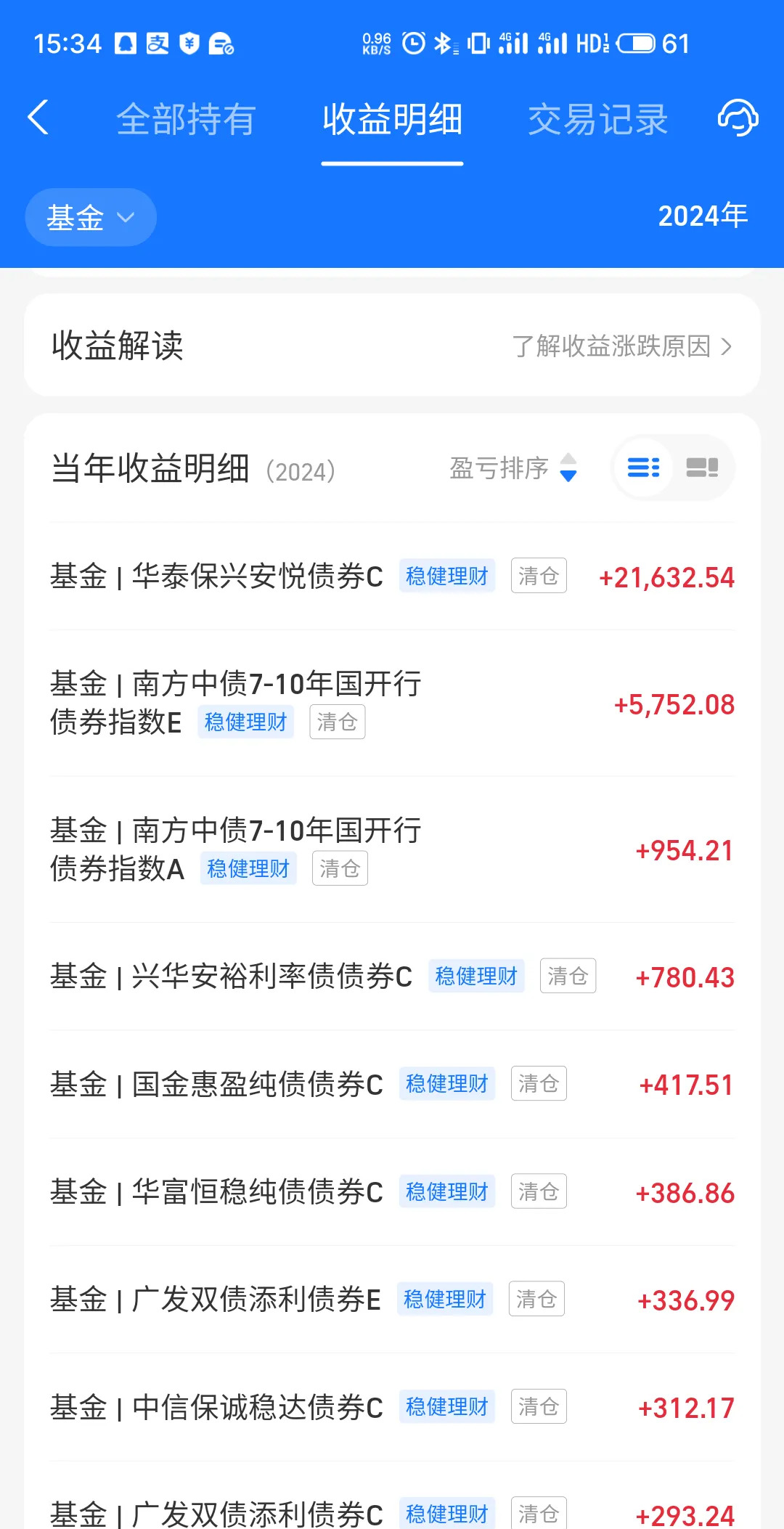 3月28日基金净值：信澳悦享利率债A最新净值1.0196，涨0.01%