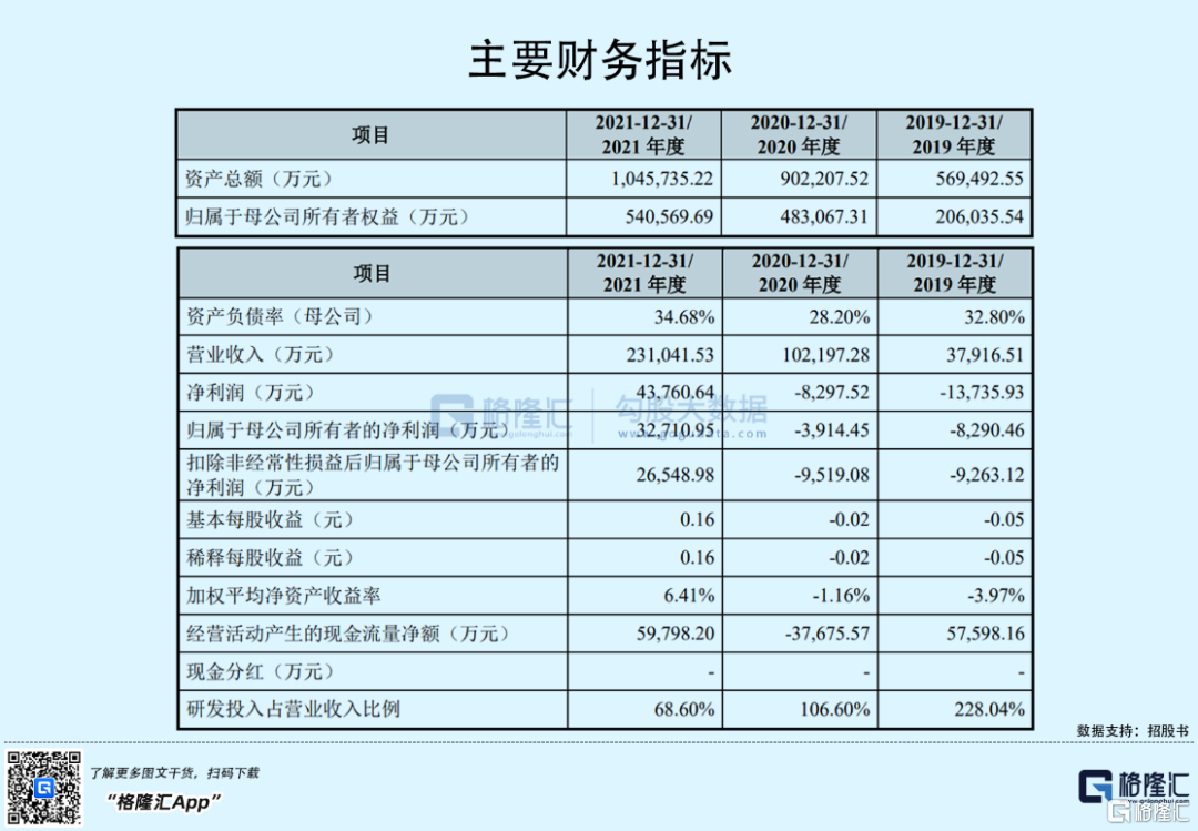 中科曙光与海光信息宣布战略重组