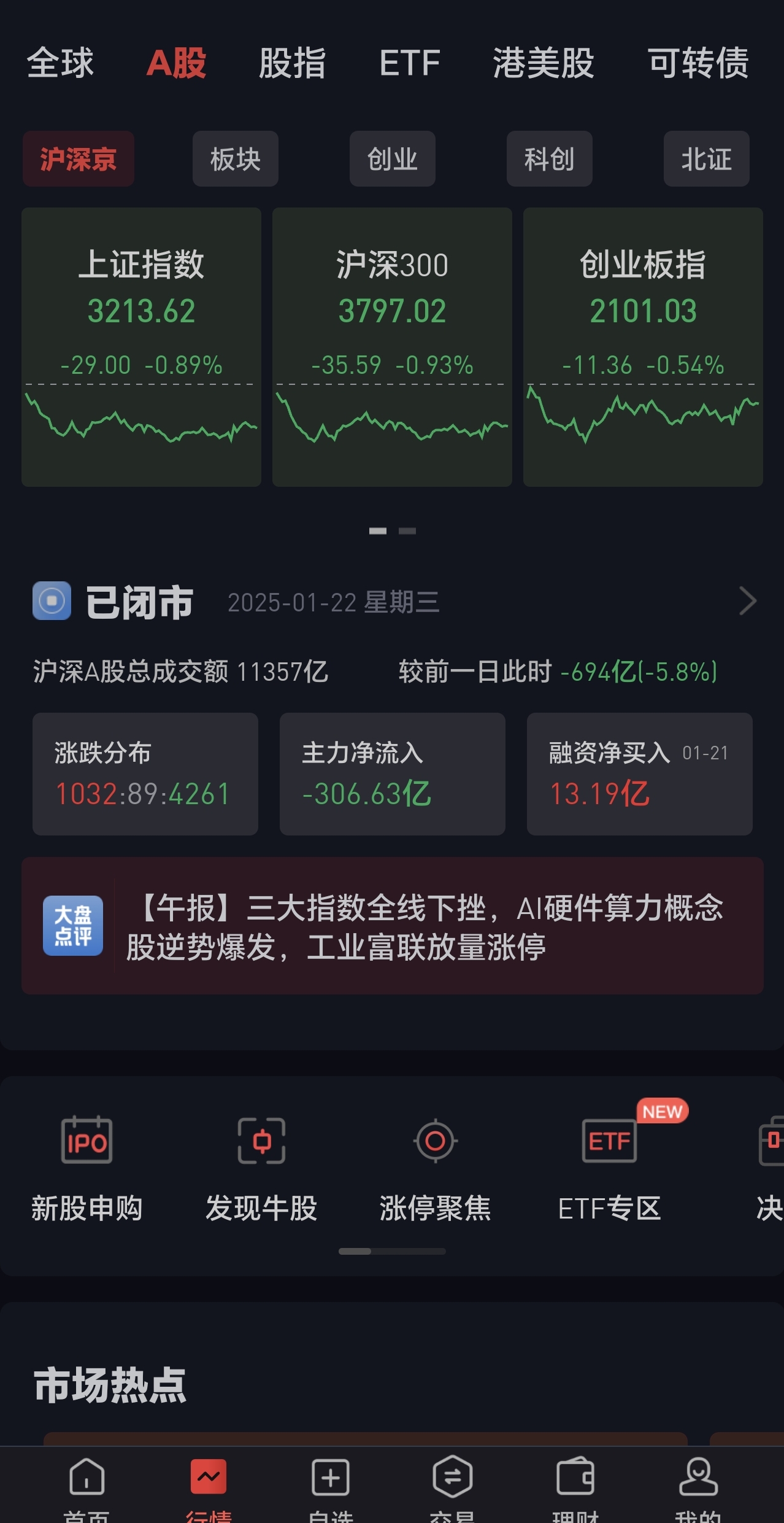 六部委放送中长期资金入市新政“大礼包”，市场影响几何？