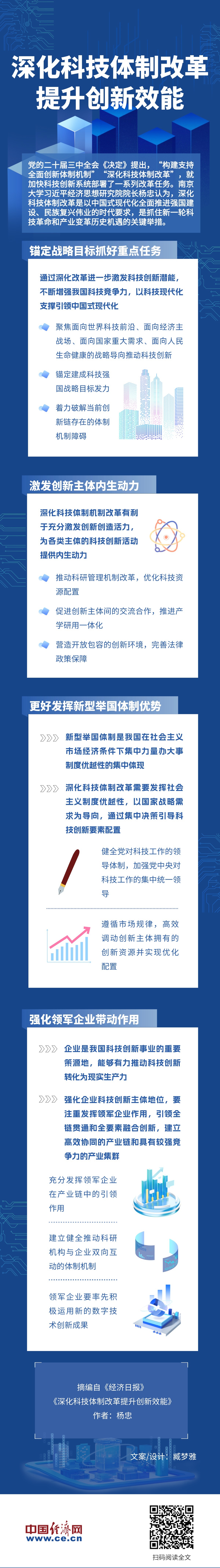 支持科技型企业发展 金融政策更加有为