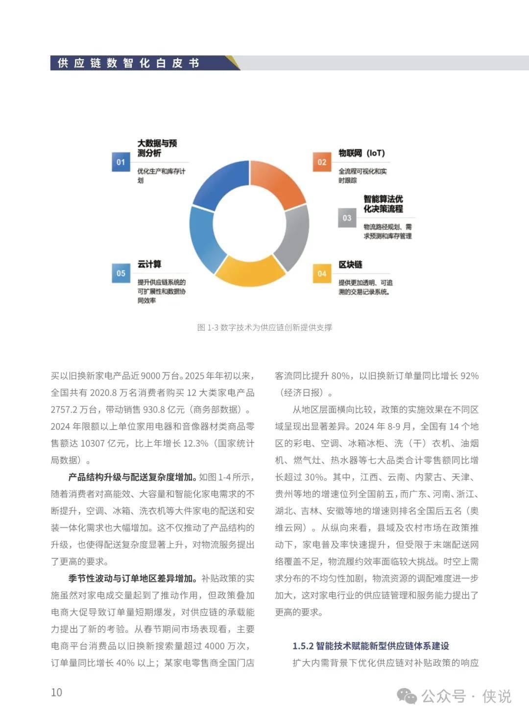 商务部：培育一批数智供应链领军企业和供应链中心城市