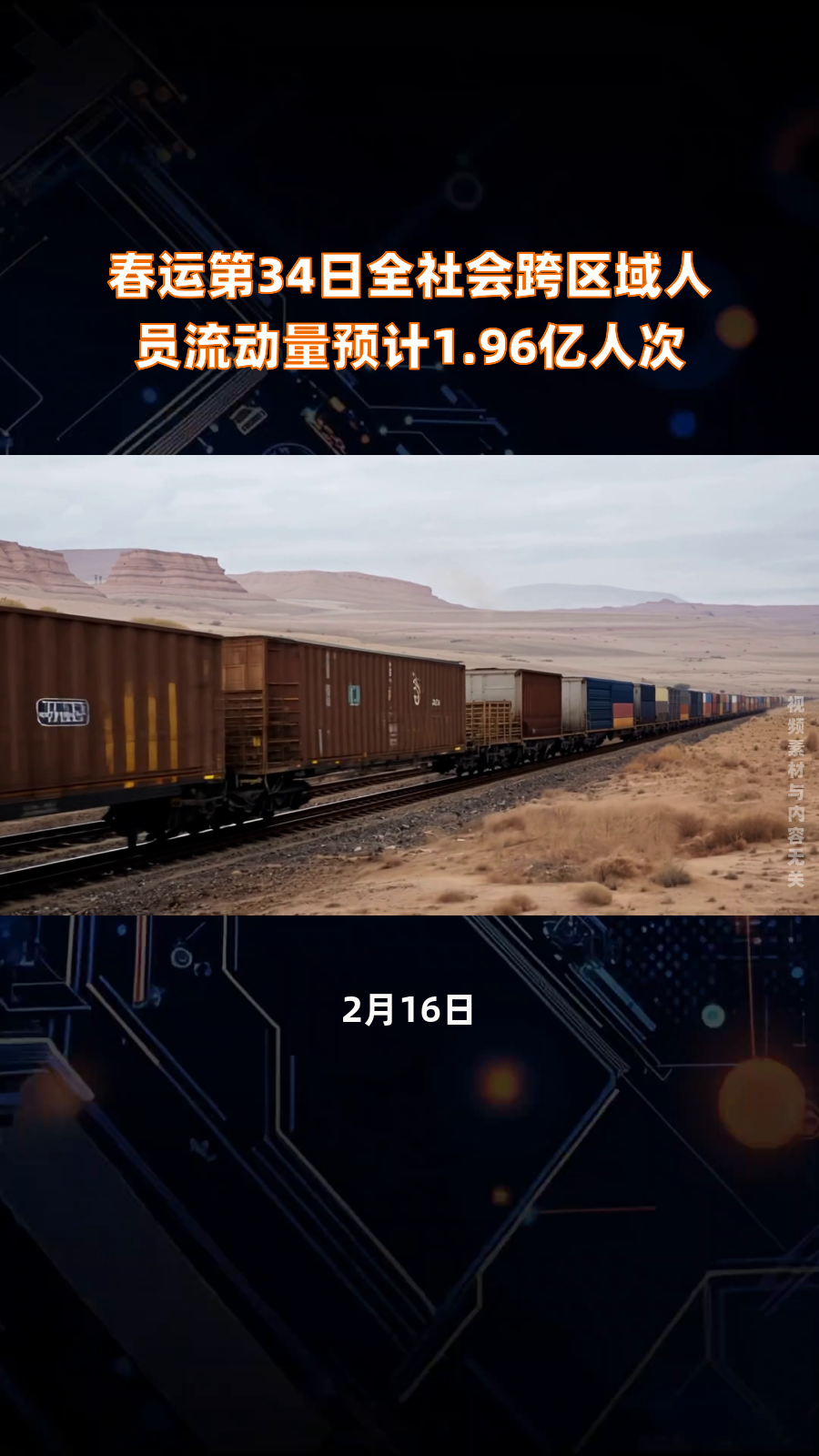交通运输部：一季度跨区域人员流动量173.9亿人次 同比增长4.0%。