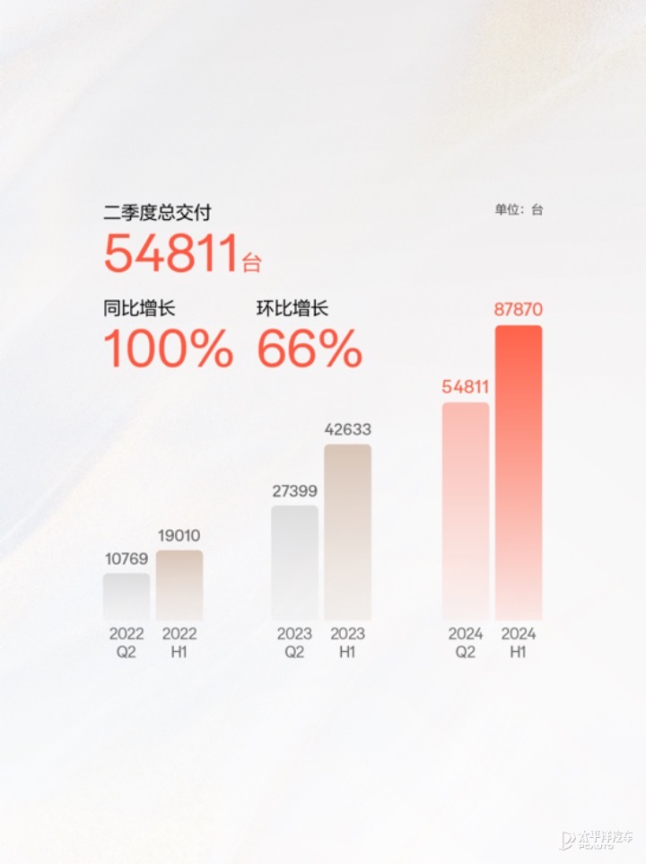 合计最多盈利约770亿元 沪市有色金属公司2024年业绩劲增