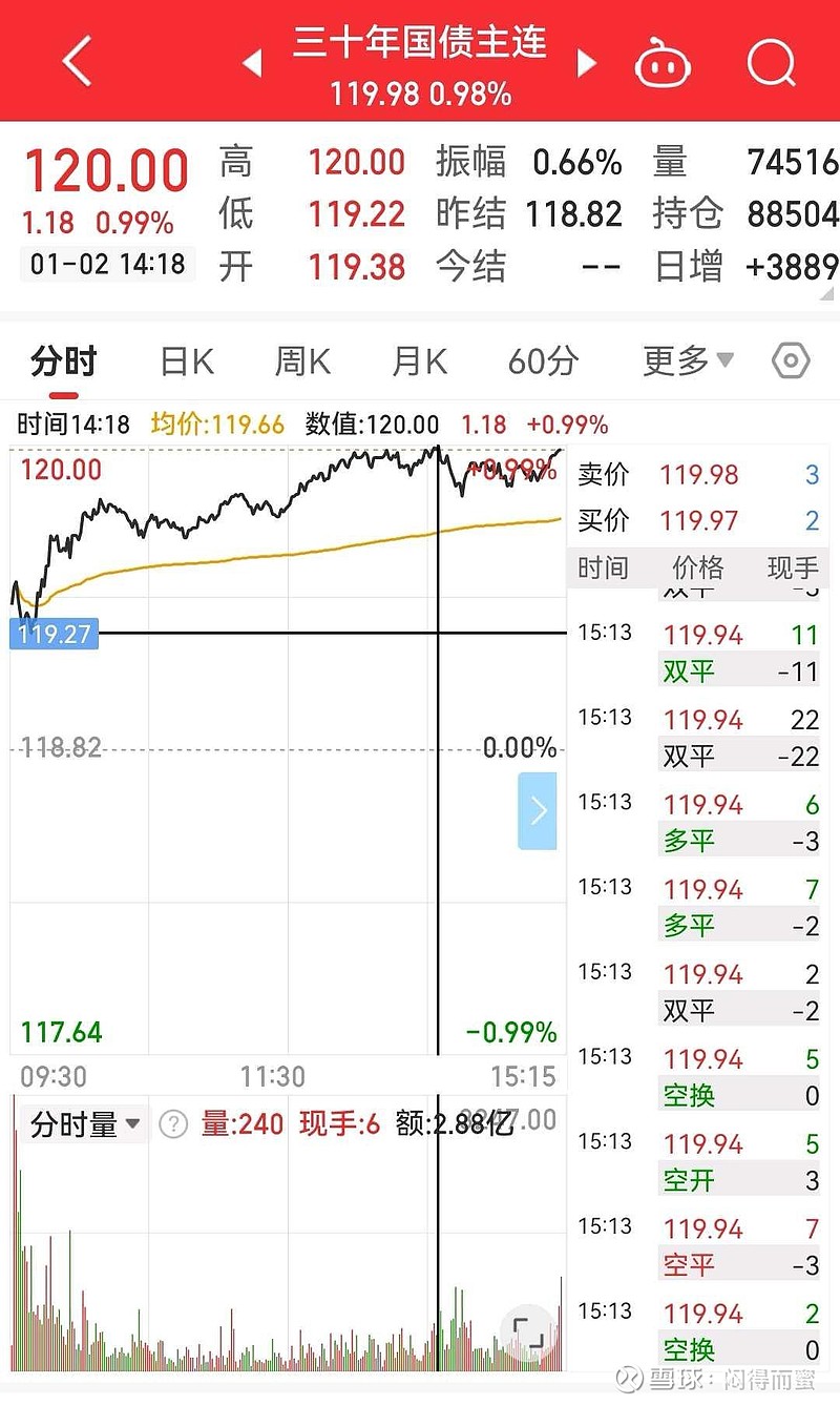 5月26日东亚转债下跌0.44%，转股溢价率30%