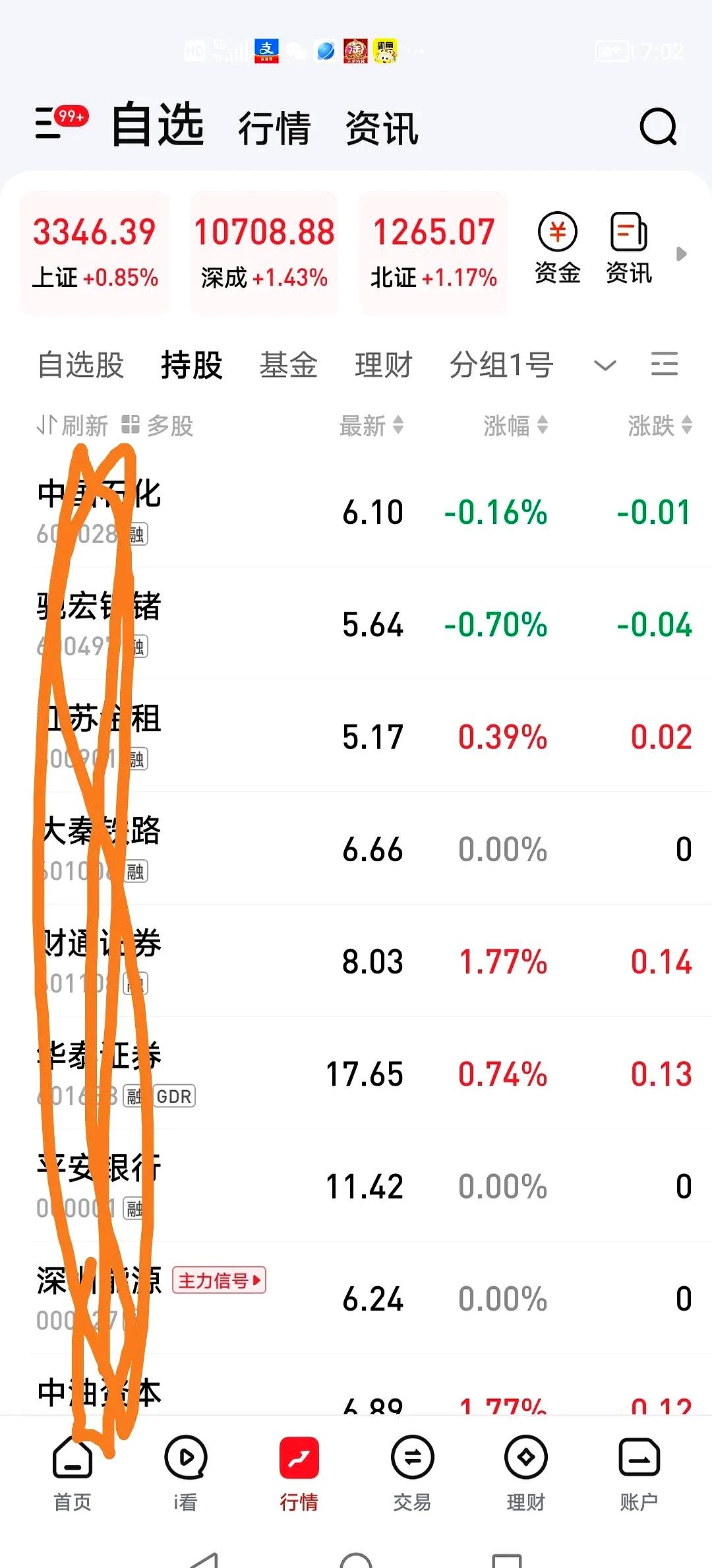 5月26日奇正转债上涨0.17%，转股溢价率2.1%