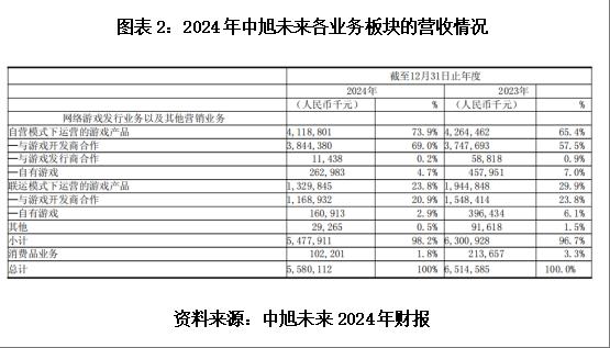 业绩变脸由盈转亏 ST墨龙因信披不准遭警示