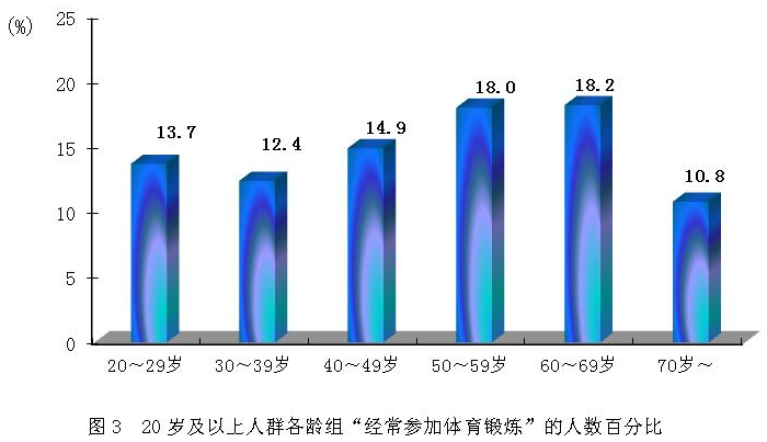 我国基本具备科学素质的公民比例达44.07%