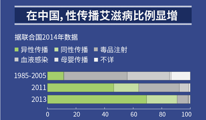 我国基本具备科学素质的公民比例达44.07%