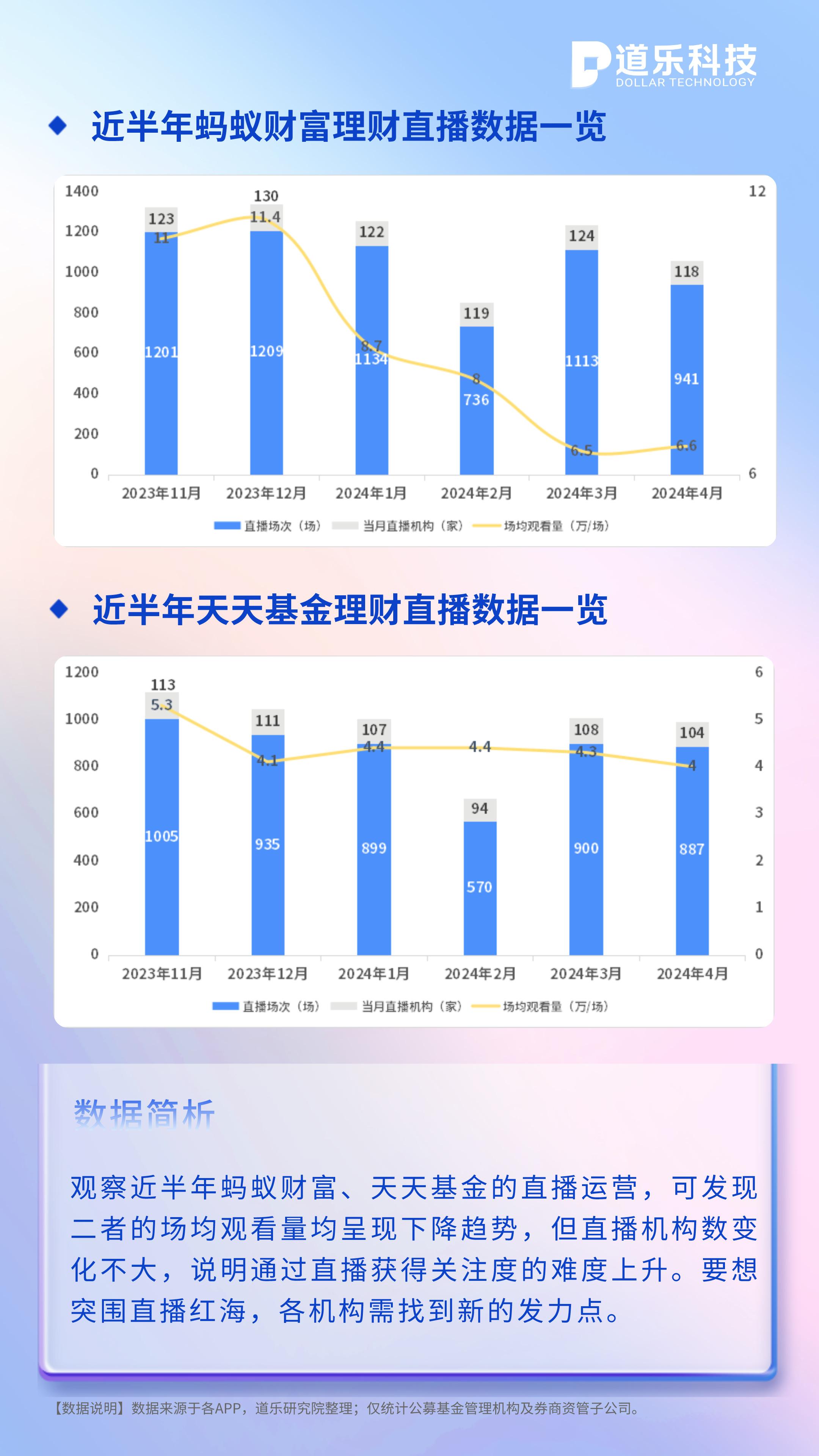 多家银行调整部分代销公募基金产品风险等级 强化投资者保护