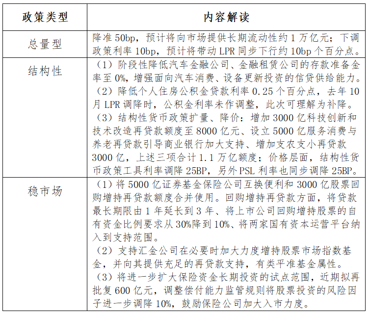政策措施密集出台 稳外贸扩消费打出“组合拳”
